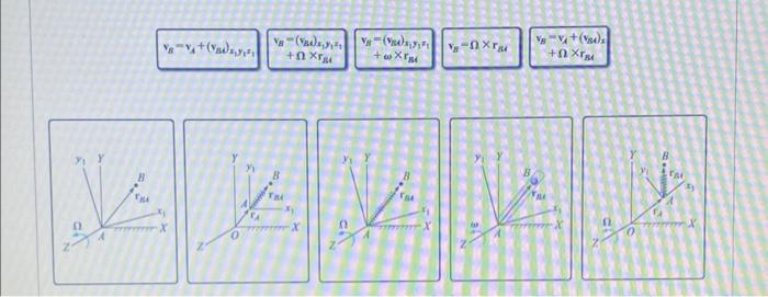 Solved Learning Goal: To visualize and describe the velocity | Chegg.com