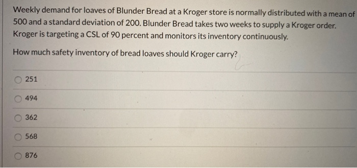Solved Weekly demand for loaves of Blunder Bread at a Kroger