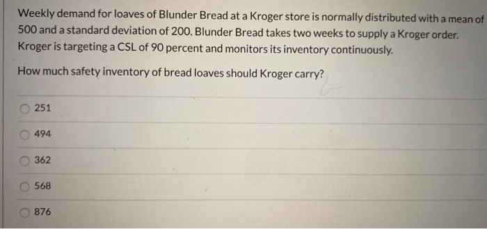 Solved Question 1 2 pts Weekly demand for loaves of Blunder