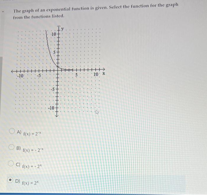 Solved The graph of an exponential function is given. Select | Chegg.com