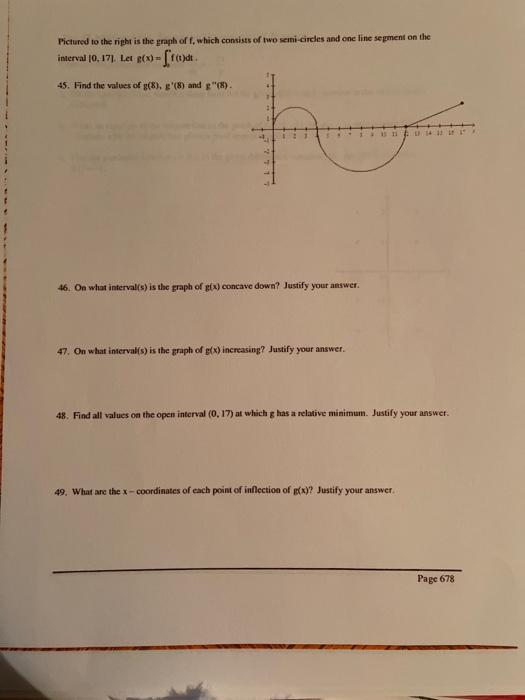 Solved Pictured to the right is the graph off, which | Chegg.com