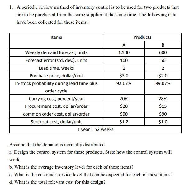 Solved 1. A periodic review method of inventory control is | Chegg.com