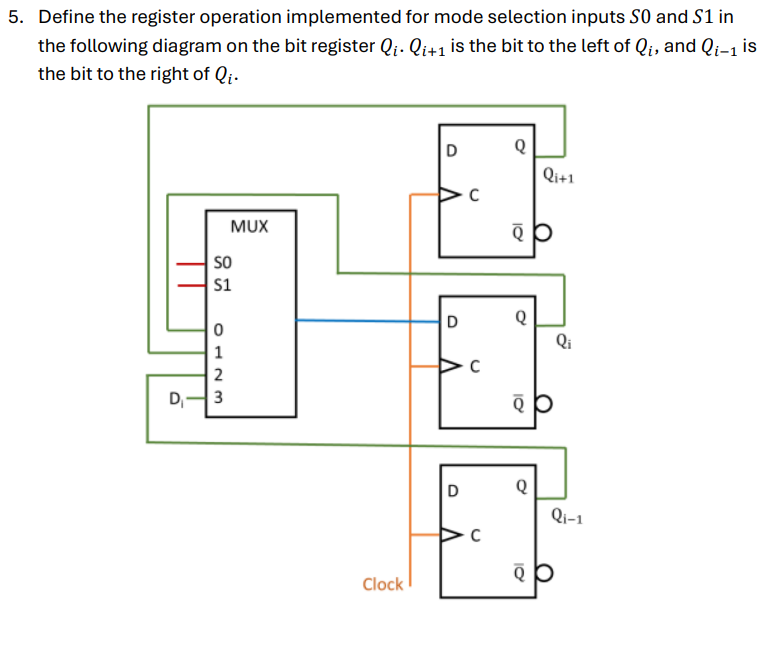 Solved Define the register operation implemented for mode | Chegg.com