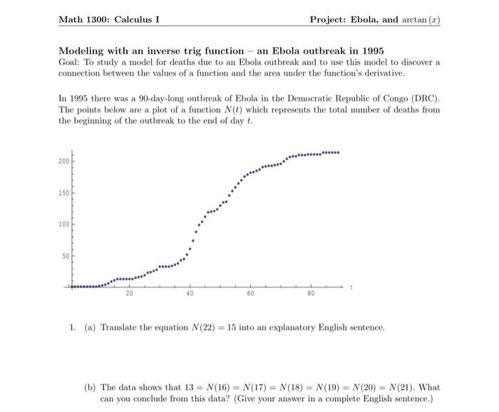 Solved Math 1300: Calculus I Project: Ebola, and arctan (2) | Chegg.com