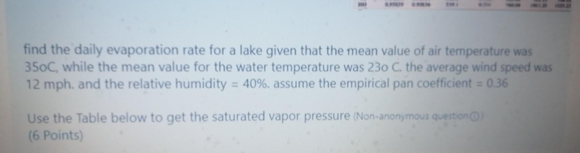 Solved find the daily evaporation rate for a lake given that | Chegg.com