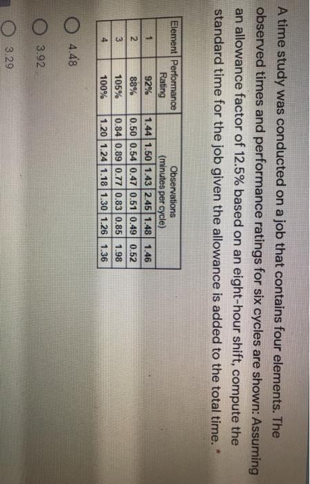 solved-a-time-study-was-conducted-on-a-job-that-contains-chegg