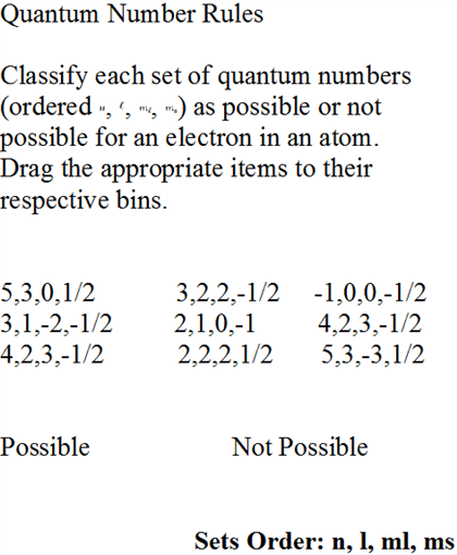 Solved Quantum Number Rules Classify Each Set Of Quantum | Chegg.com