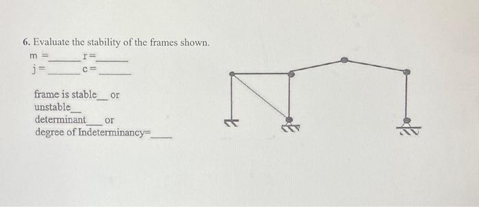 Solved 6. Evaluate the stability of the frames shown. m = T | Chegg.com