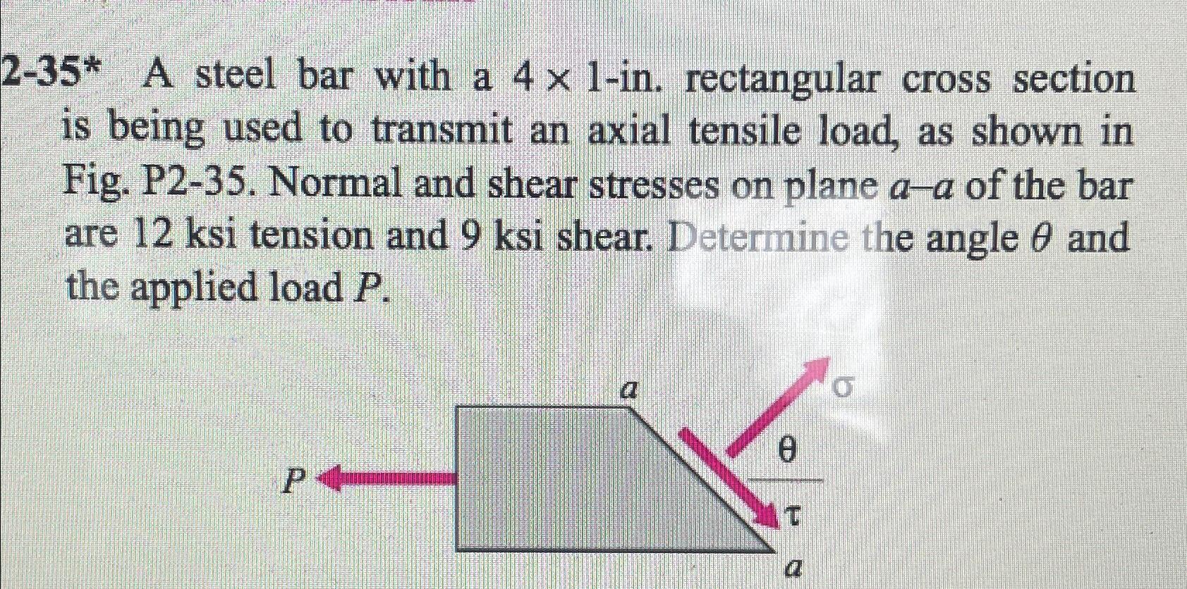 Solved 235* A steel bar with a 4\\\\times 1in. rectangular