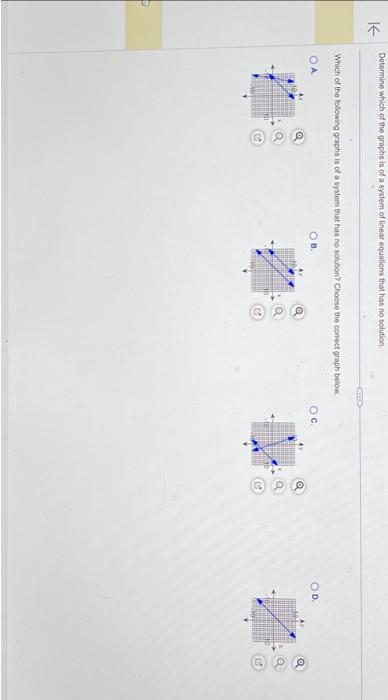 Solved Determine which of the graphs is of a system of | Chegg.com