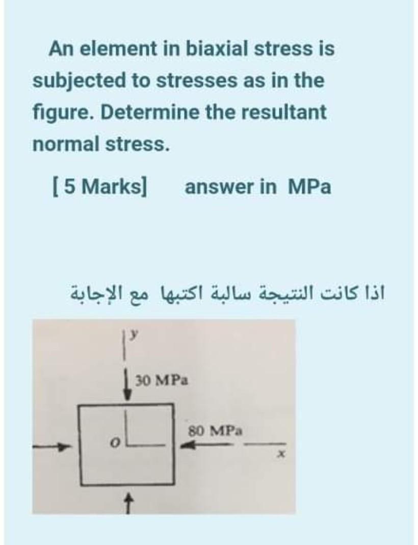 Solved An element in biaxial stress is subjected to stresses | Chegg.com