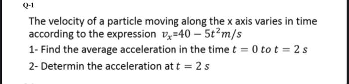 Solved The Velocity Of A Particle Moving Along The X Axis