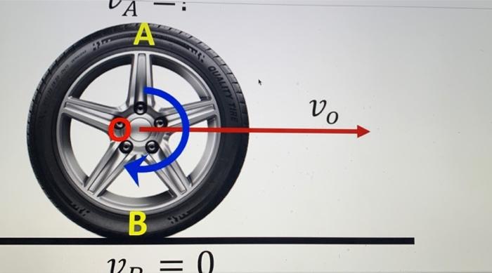 Solved QUESTION 33 As shown in the figure below, a tire | Chegg.com