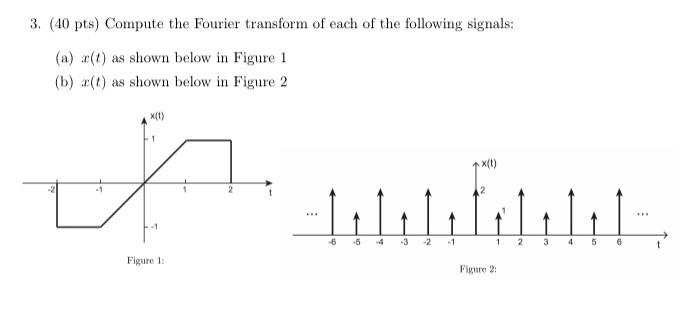 Solved 3. (40 pts) Compute the Fourier transform of each of | Chegg.com