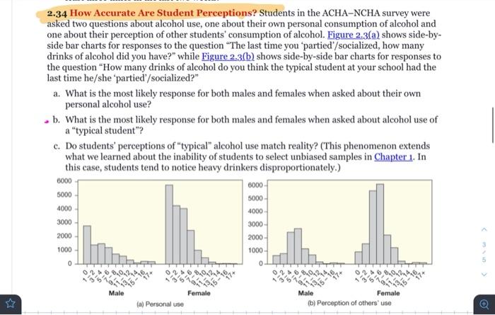 Solved 2.34 How Accurate Are Student Perceptions? Students | Chegg.com