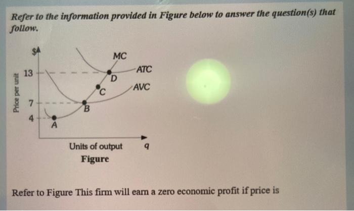 Solved Refer to the information provided in Figure below to | Chegg.com