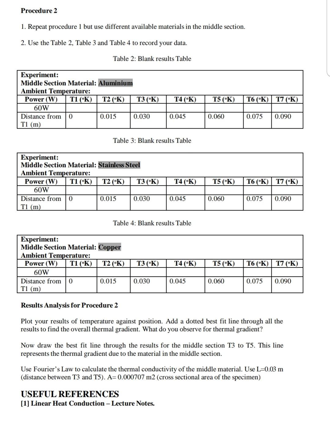 Theory for linear heat conduction experiment is