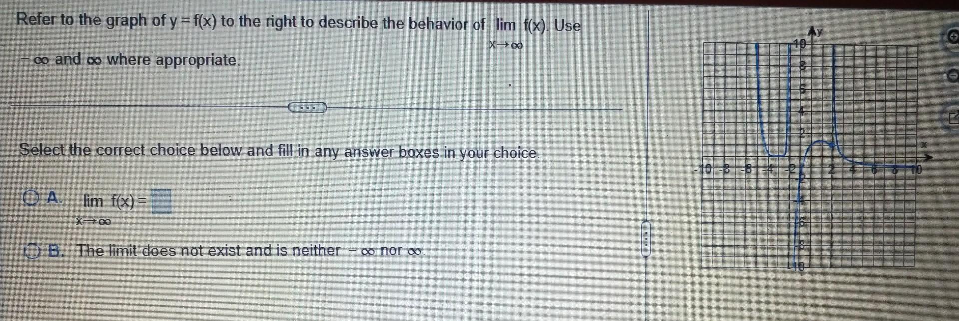 Solved Refer to the graph of y=f(x) to the right to describe | Chegg.com