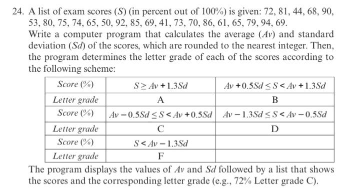 Solved 24. A list of exam scores (S) (in percent out of