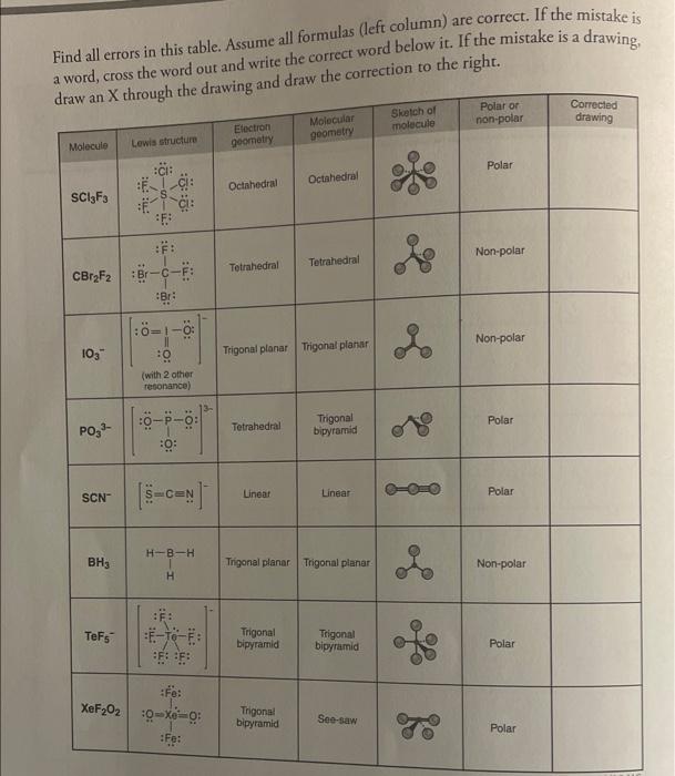 Solved NUMBER OF MOLECULE VALENCE ELECTRONS LEWIS ELECTRON | Chegg.com