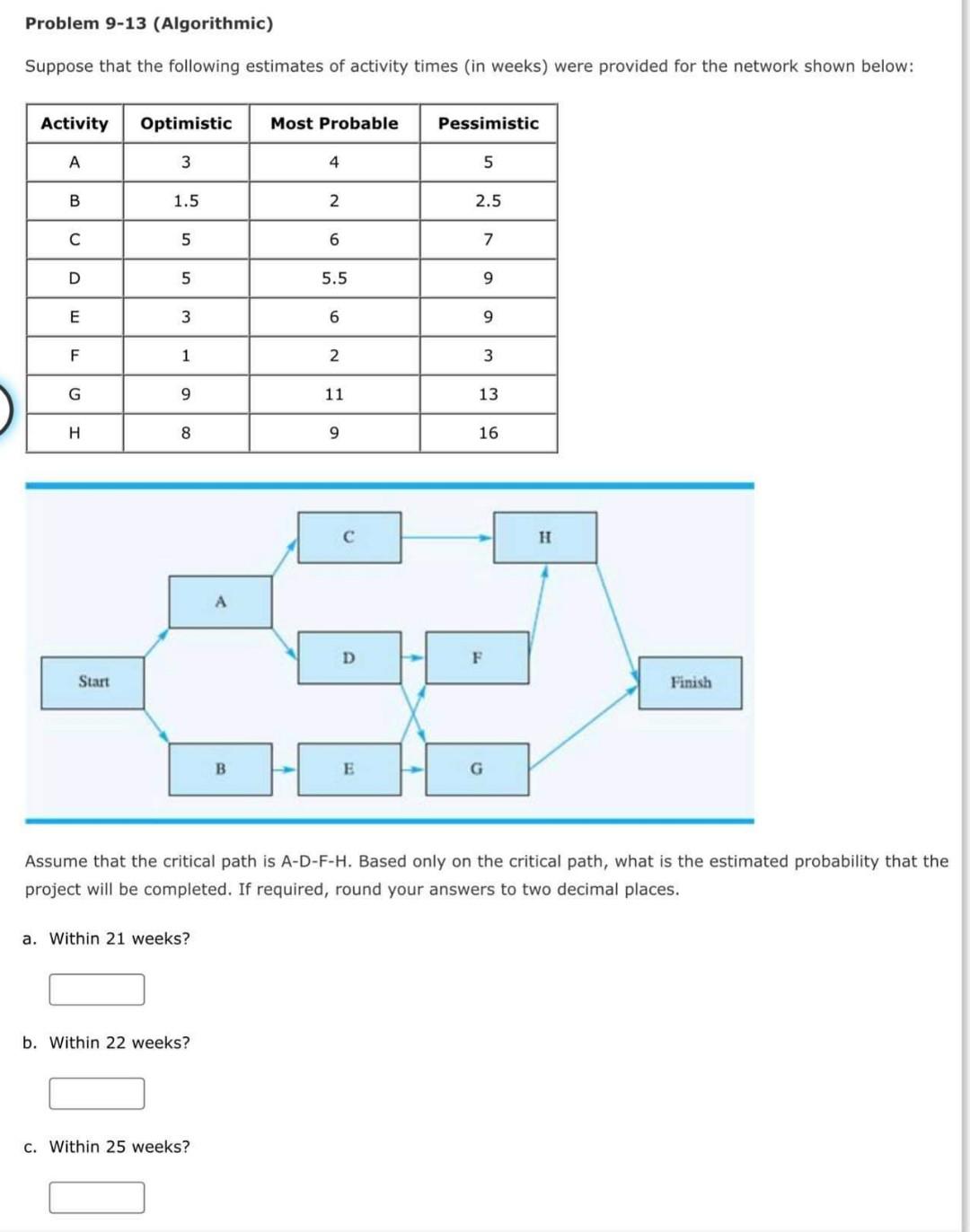 Solved Problem 9-13 (Algorithmic) Suppose That The Following | Chegg.com