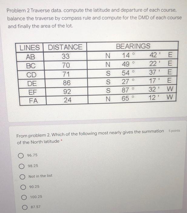 Solved surveying complete solution and answer must be in the | Chegg.com