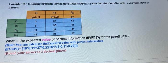Solved Consider the following problem for the payoff table | Chegg.com