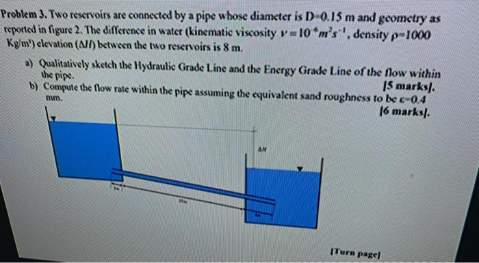 Solved Problem 3. Two Reservoirs Are Connected By A Pipe | Chegg.com