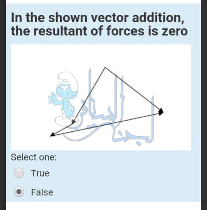 In the shown vector addition, the resultant of forces is zero
Select one:
True
False