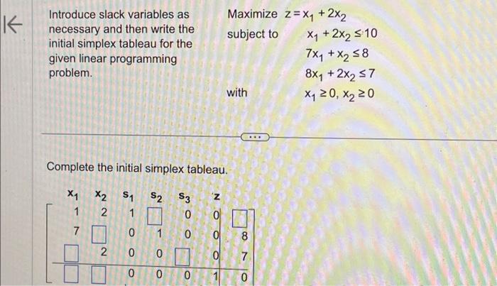 Solved Introduce slack variables as necessary and then write | Chegg.com