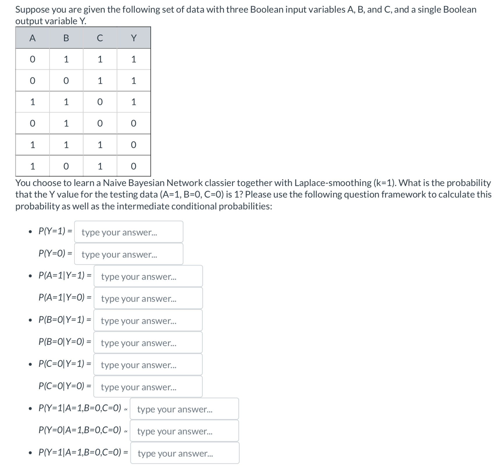 Solved Suppose you are given the following set of data with | Chegg.com