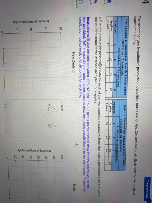 Solved 4. Check My Work The Accompanying Hypothetical | Chegg.com