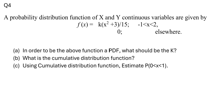 Solved Q4A probability distribution function of X ﻿and Y | Chegg.com