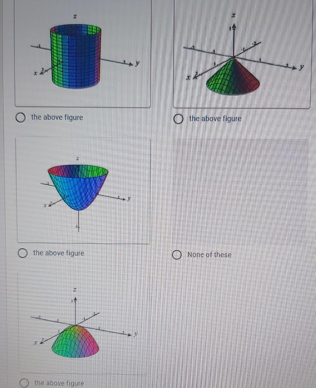 Solved Let D be the solid region in space bounded below by | Chegg.com