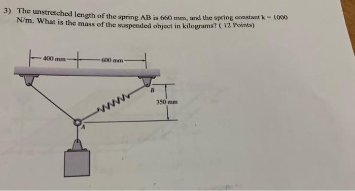 Solved 3) The unstretched length of the spring AB is 660 mm, | Chegg.com