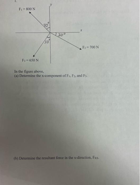 Solved In the figure above, (a) Determine the x-component of | Chegg.com
