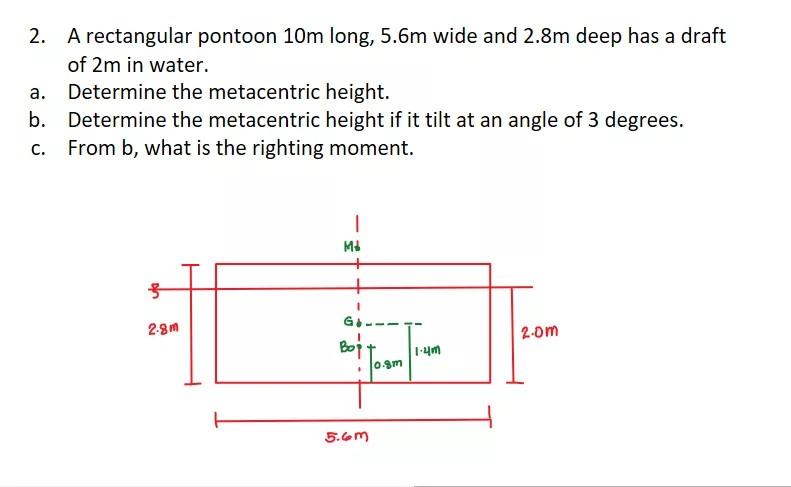 Solved 2. A rectangular pontoon 10m long, 5.6m wide and 2.8m | Chegg.com
