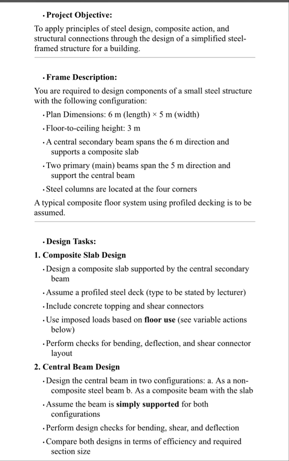 Solved Project Objective:To apply principles of steel | Chegg.com