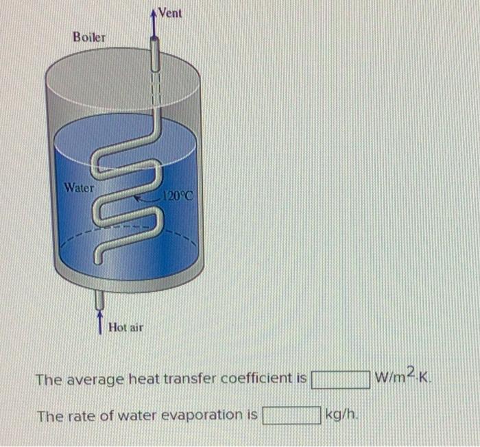 Solved Heat Transfer help. Do not copy solutions from | Chegg.com