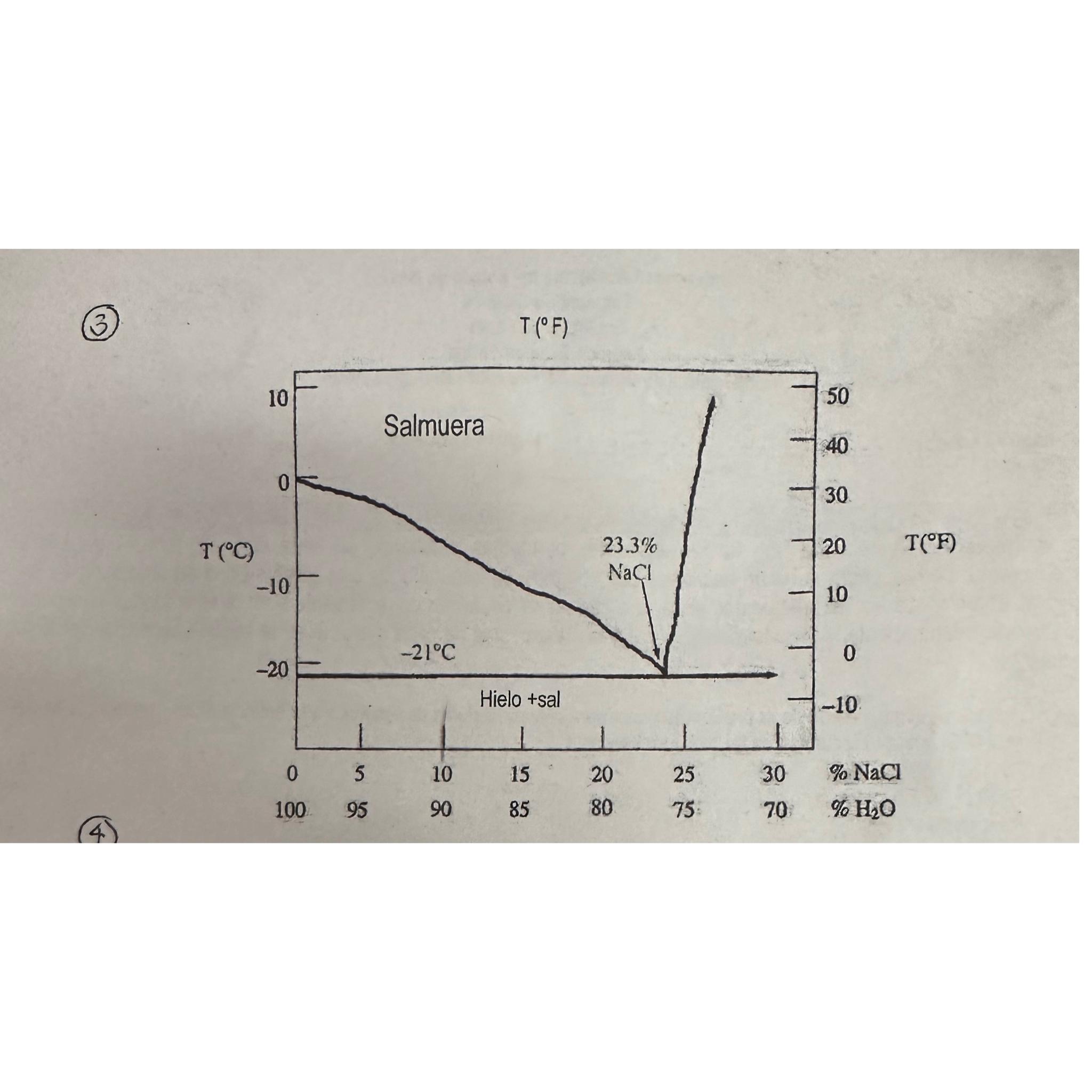 student submitted image, transcription available