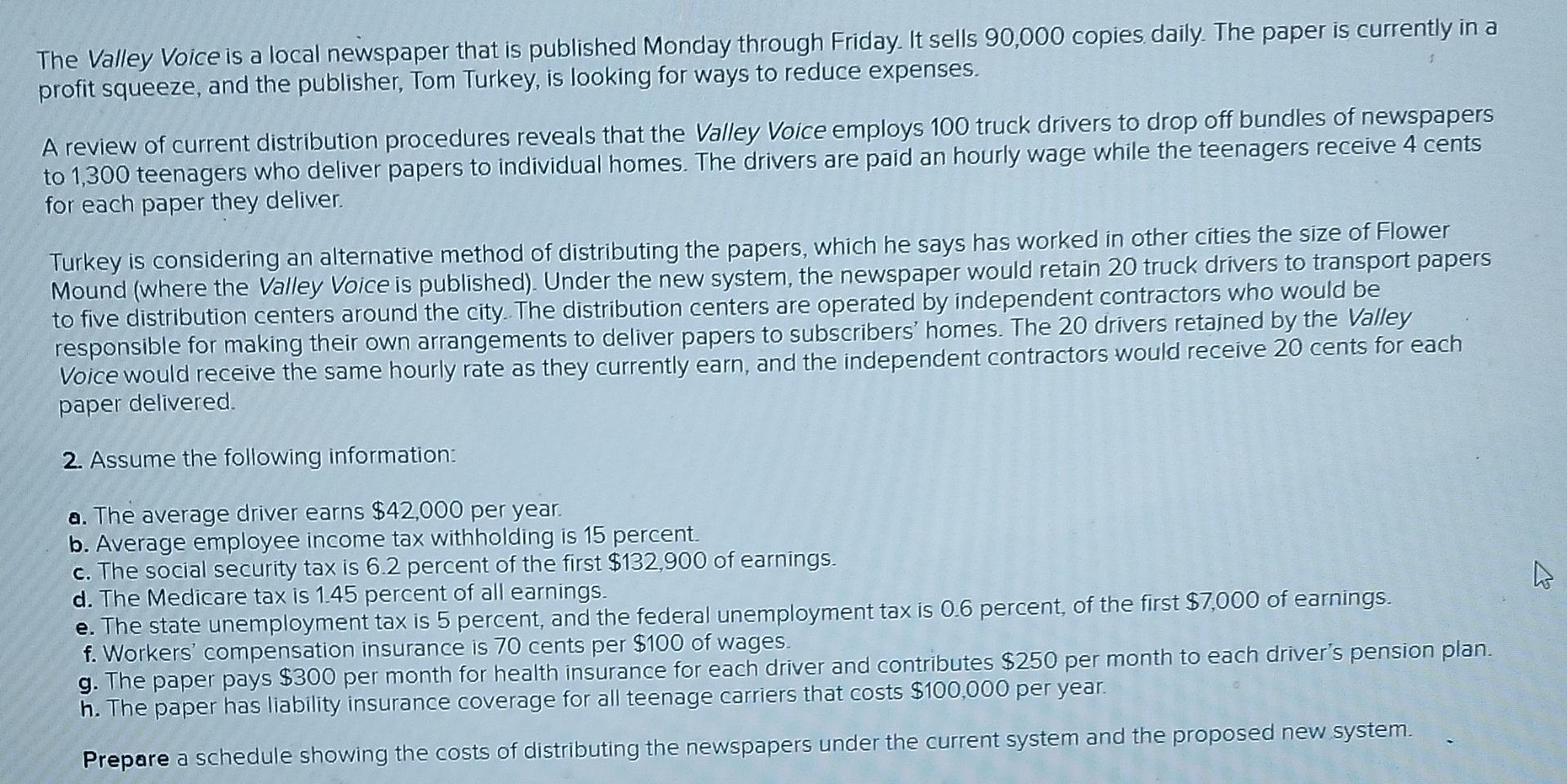 Solved The Valley Voice is a local newspaper that is