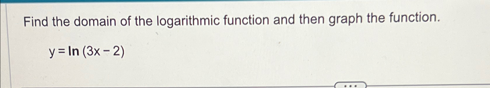 Solved Find the domain of the logarithmic function and then | Chegg.com