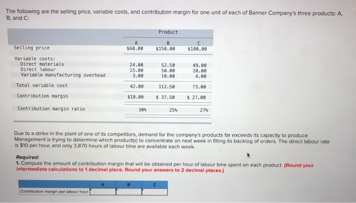 Solved The Following Are The Selling Price, Variable Costs, | Chegg.com