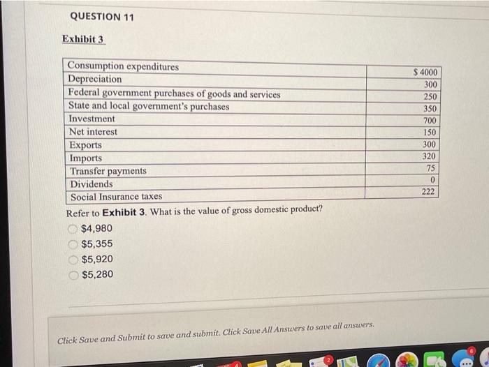 Solved QUESTION 11 Exhibit 3 Consumption Expenditures | Chegg.com