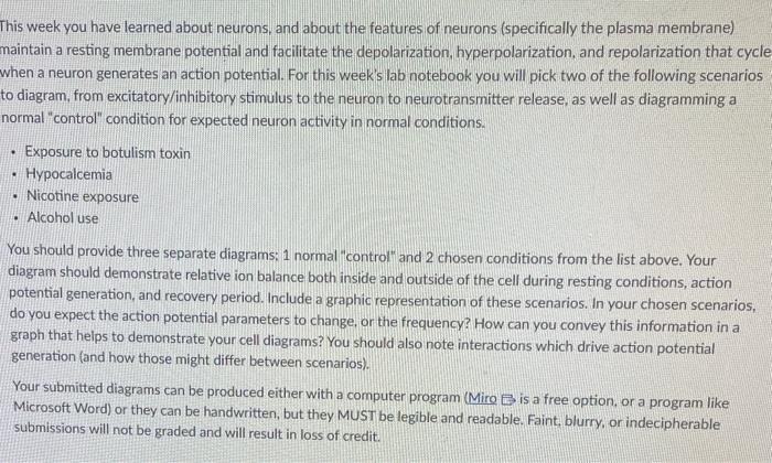 Solved This week you have learned about neurons, and about | Chegg.com