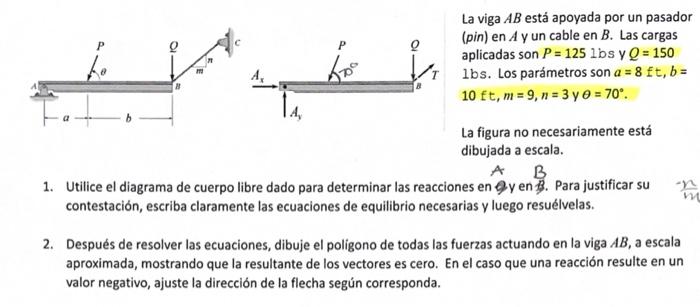 La viga \( A B \) está apoyada por un pasador (pin) en \( A \) y un cable en \( B \). Las cargas aplicadas son \( P=125 \) lb