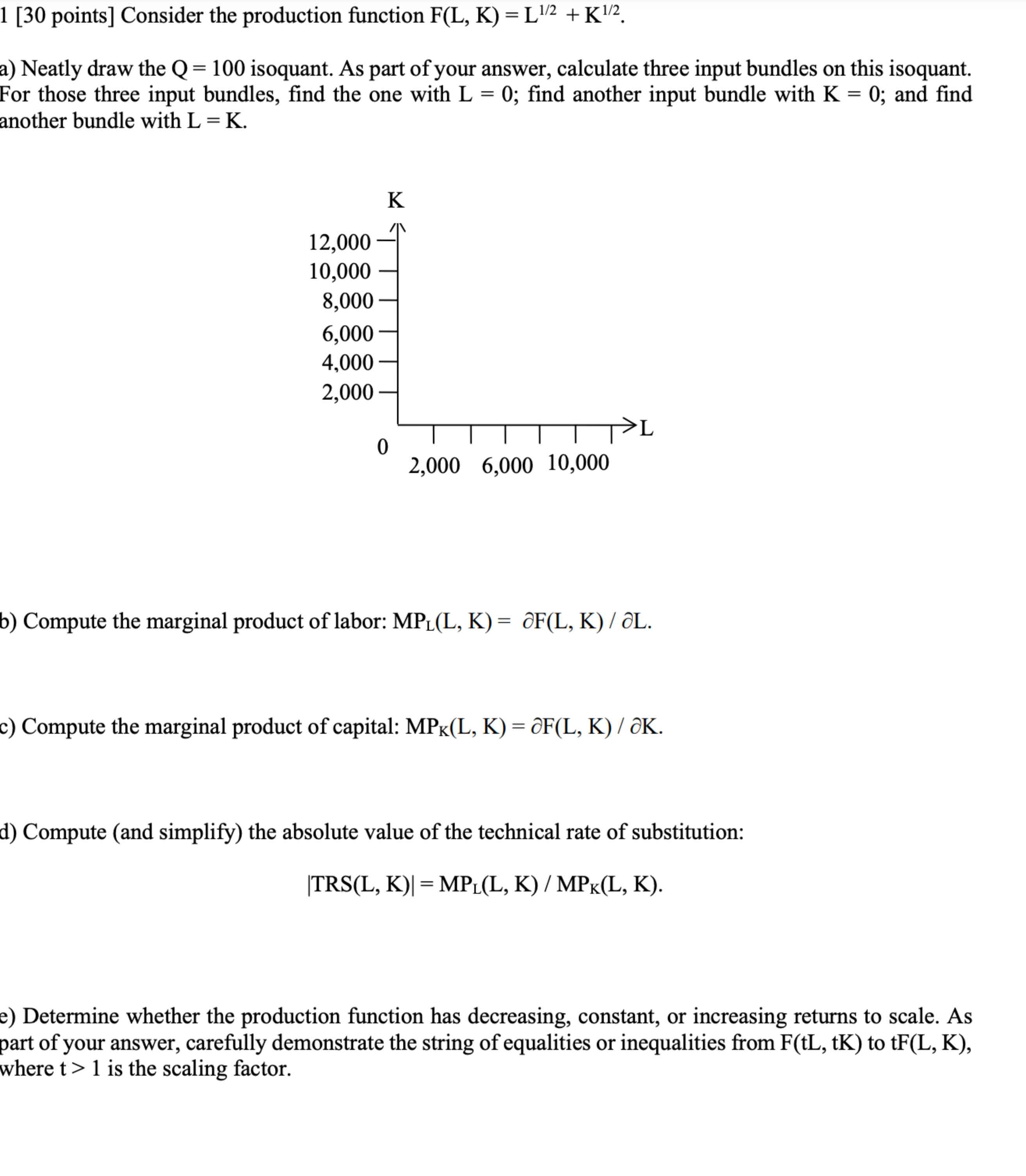 Solved 1 [30 ﻿points] ﻿Consider the production function | Chegg.com