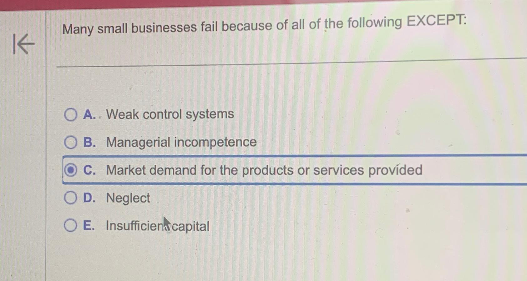 Solved Many small businesses fail because of all of the | Chegg.com