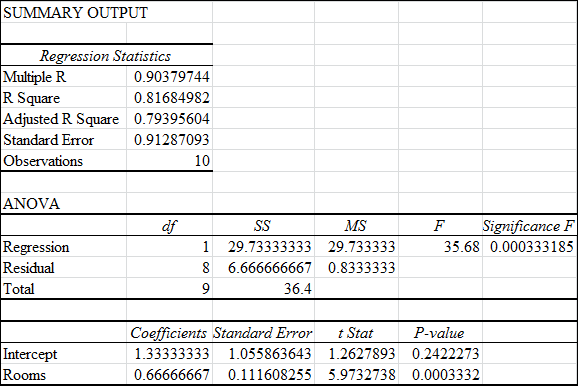 Statistical Techniques In Business And Economics 17th Edition