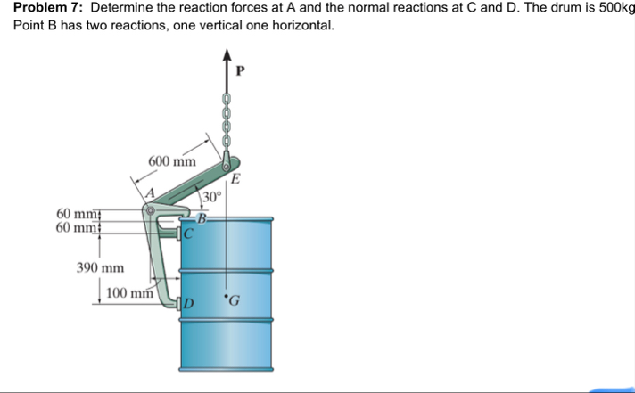 Problem 7: Determine the reaction forces at A and the | Chegg.com